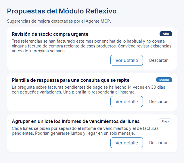 Ventana Propuestas del Módulo Reflexivo de Polaris AI: tres sugerencias de ejemplo con su prioridad —alta, media y baja— y los botones Ver detalle y Descartar.