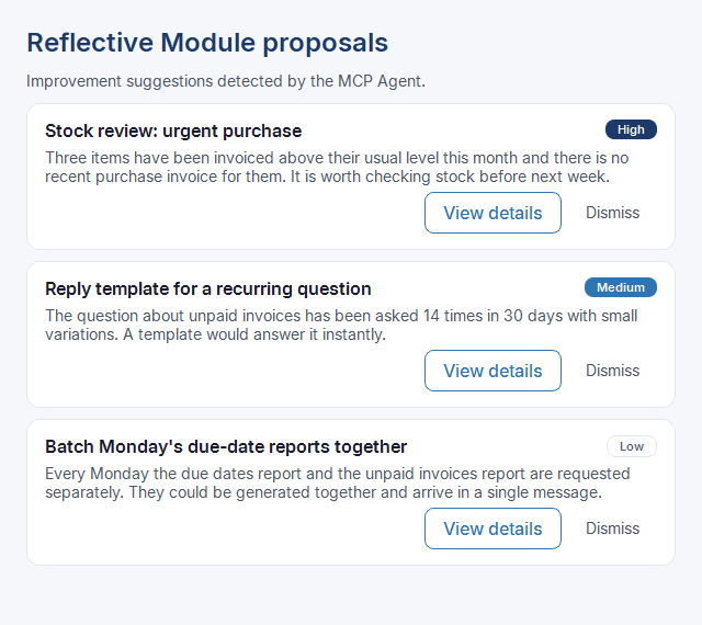 Polaris AI Reflective Module proposals window: three sample suggestions with their priority — high, medium, and low — and the View details and Dismiss buttons.
